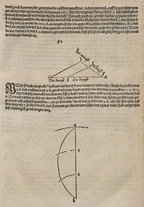 Divisione di un segmento in un rapporto dato da altri due segmenti e tentativo di tripartizione da Albrecht Dürer